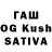 Кокаин FishScale mma faiters